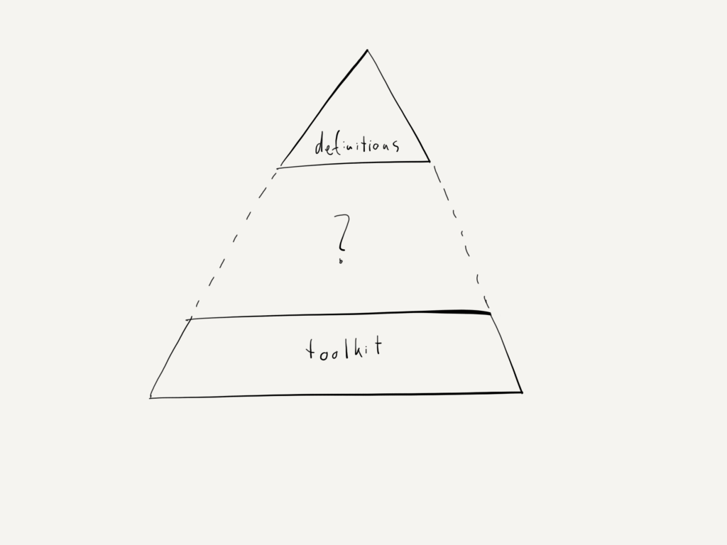 Missing Middle of Service Design