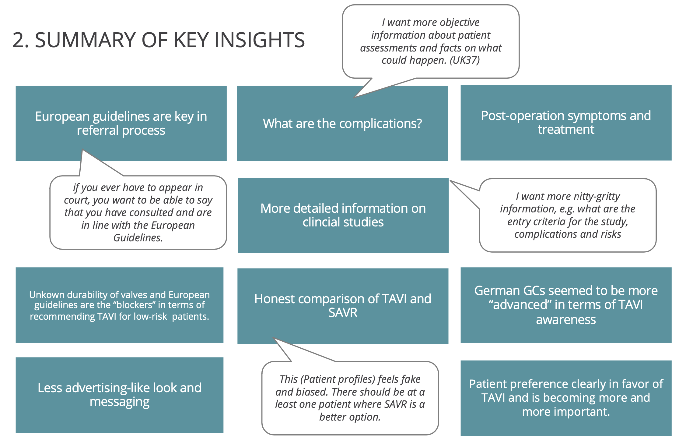 Edwards TAVI Research insights