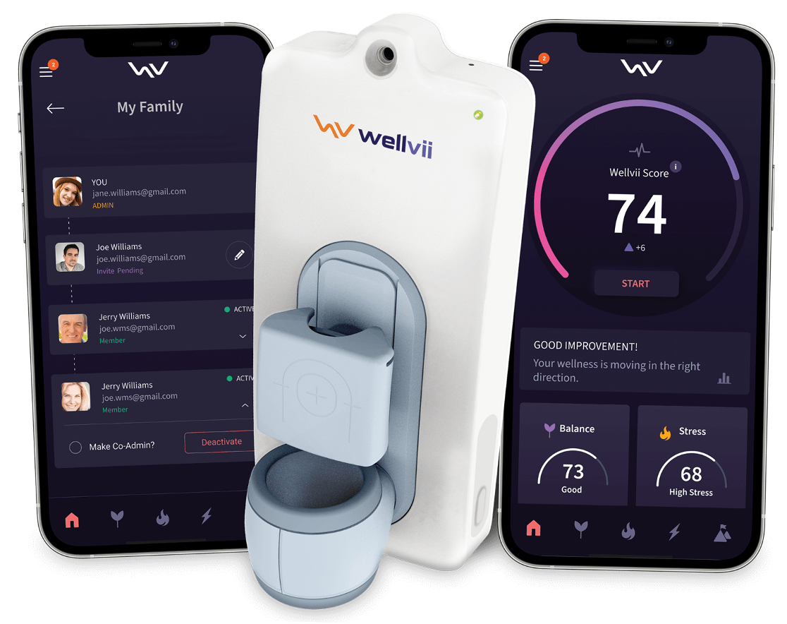 wellvii vitals measuring device and app