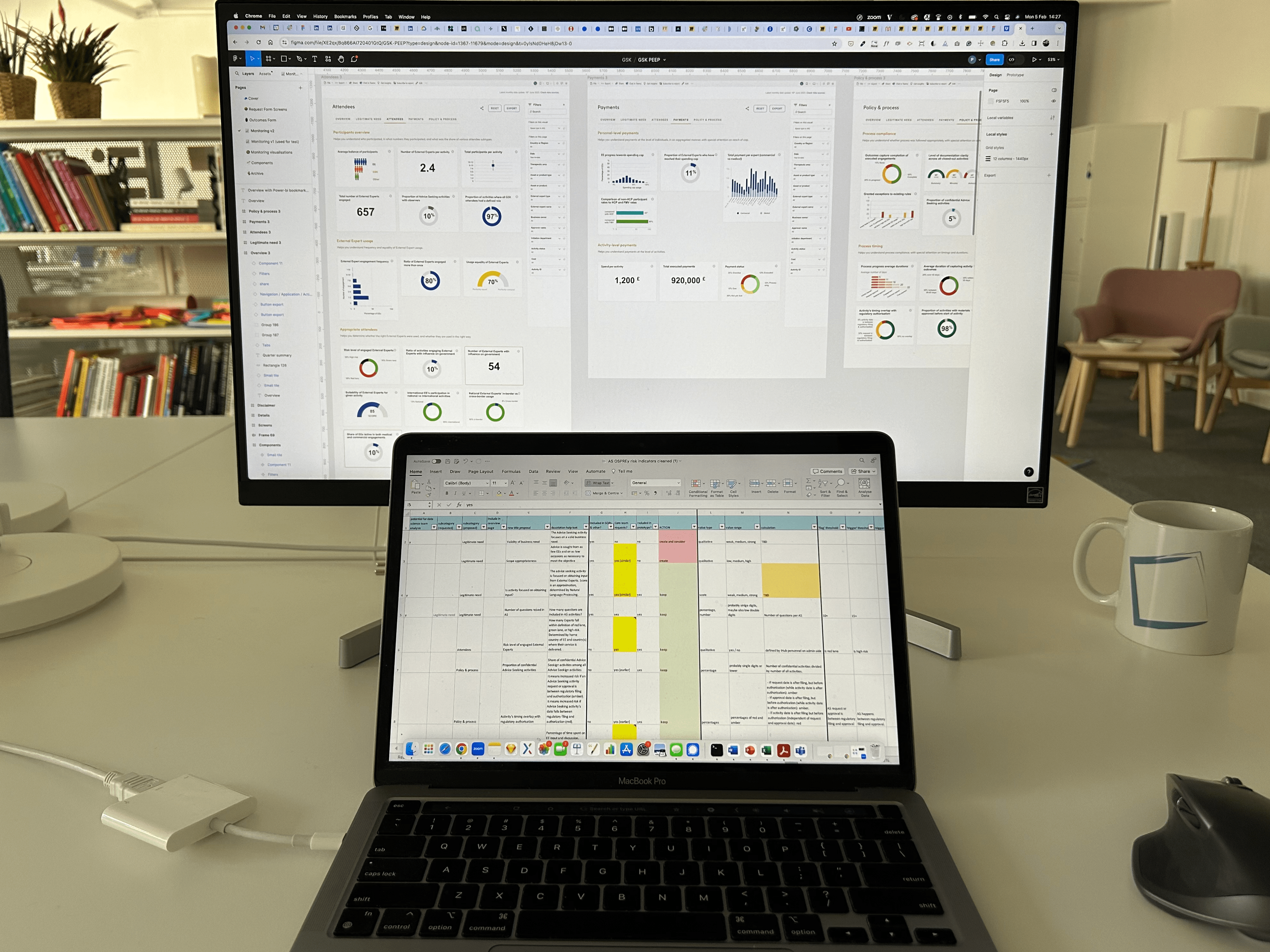 data visualizations