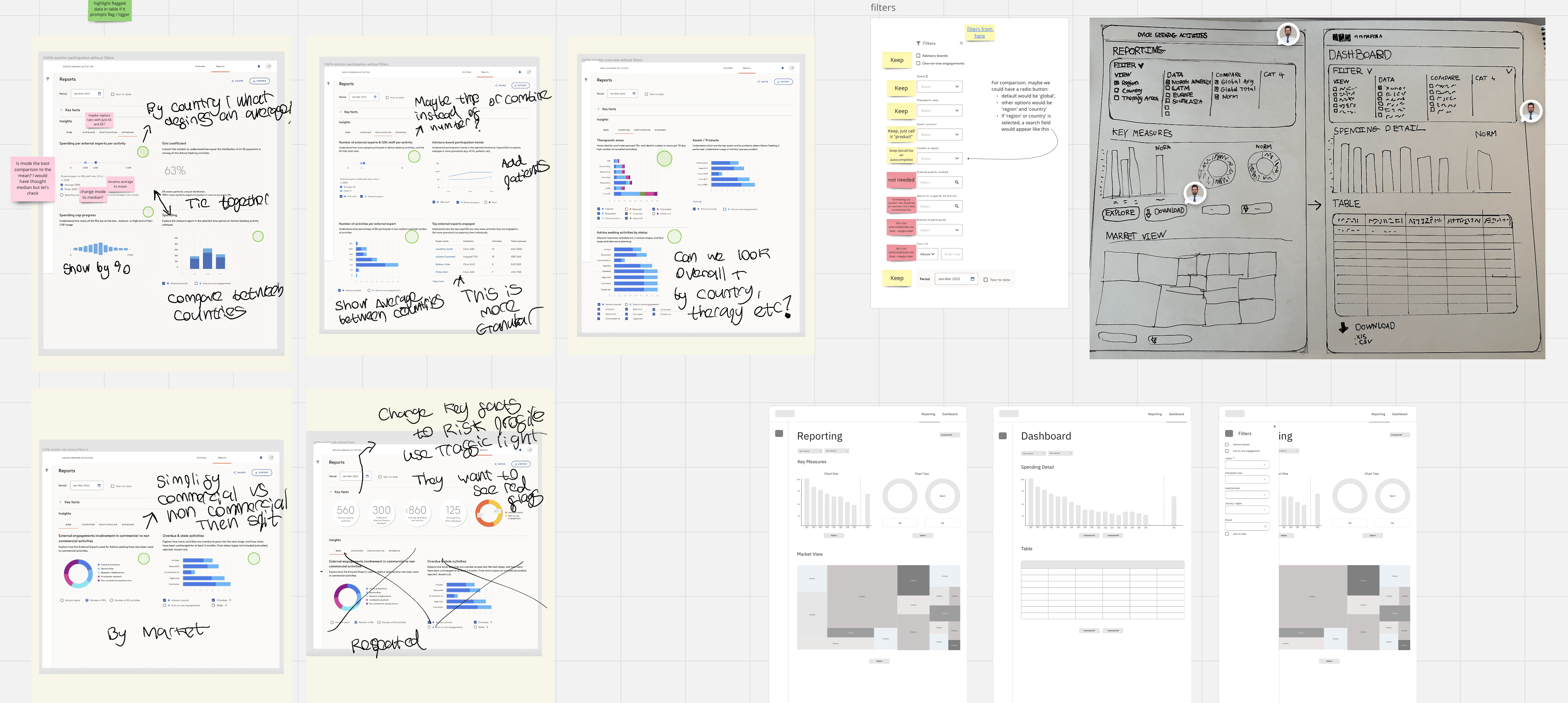 design iterations