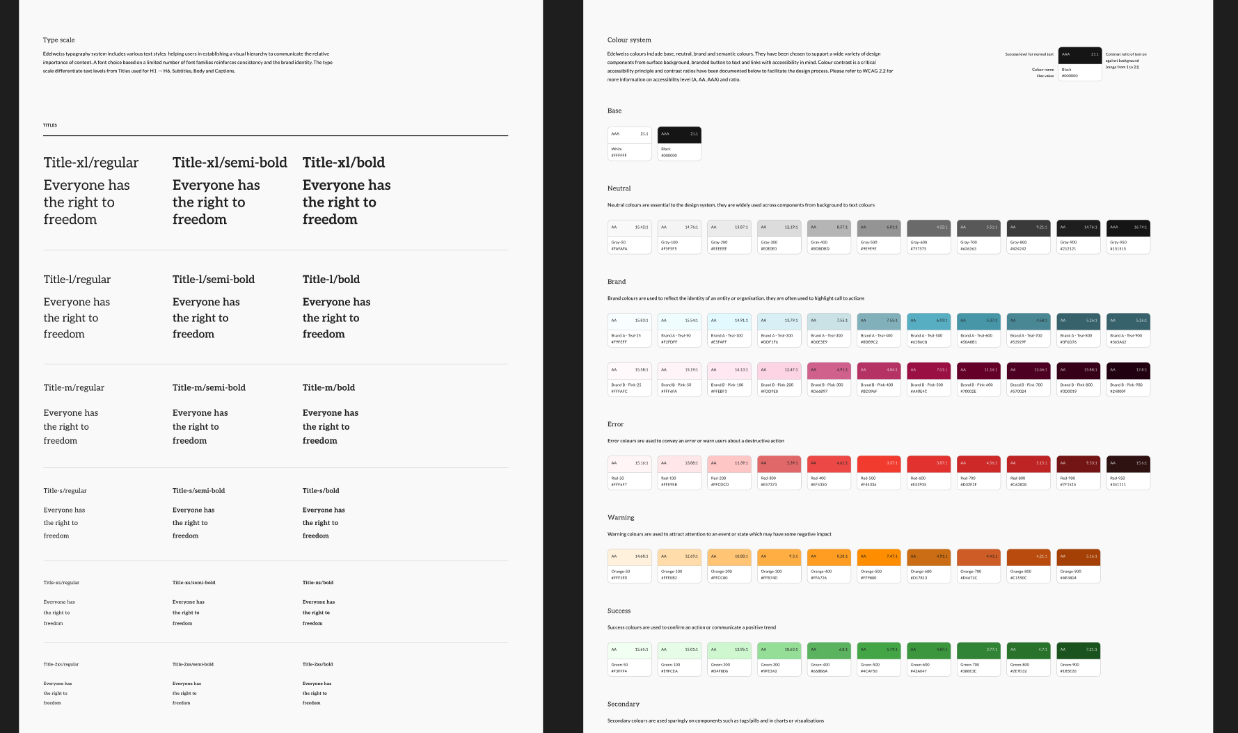 Edelweiss Figma screenshot