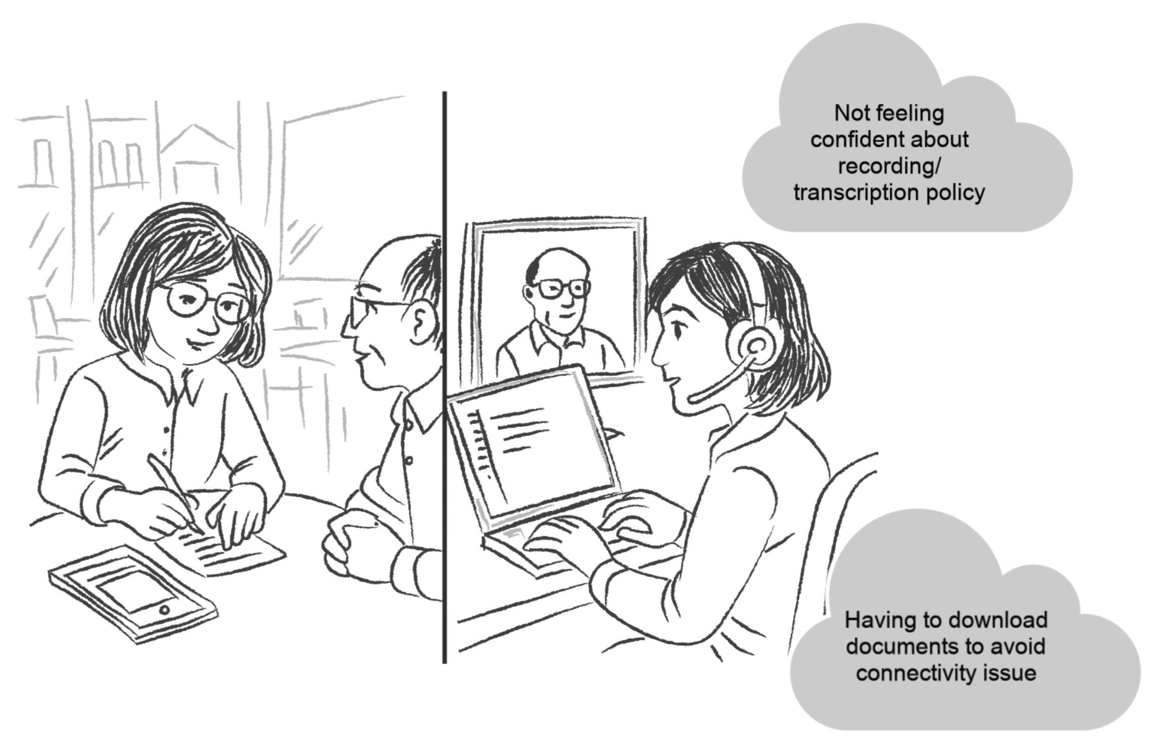 paper vs tool-based journey management