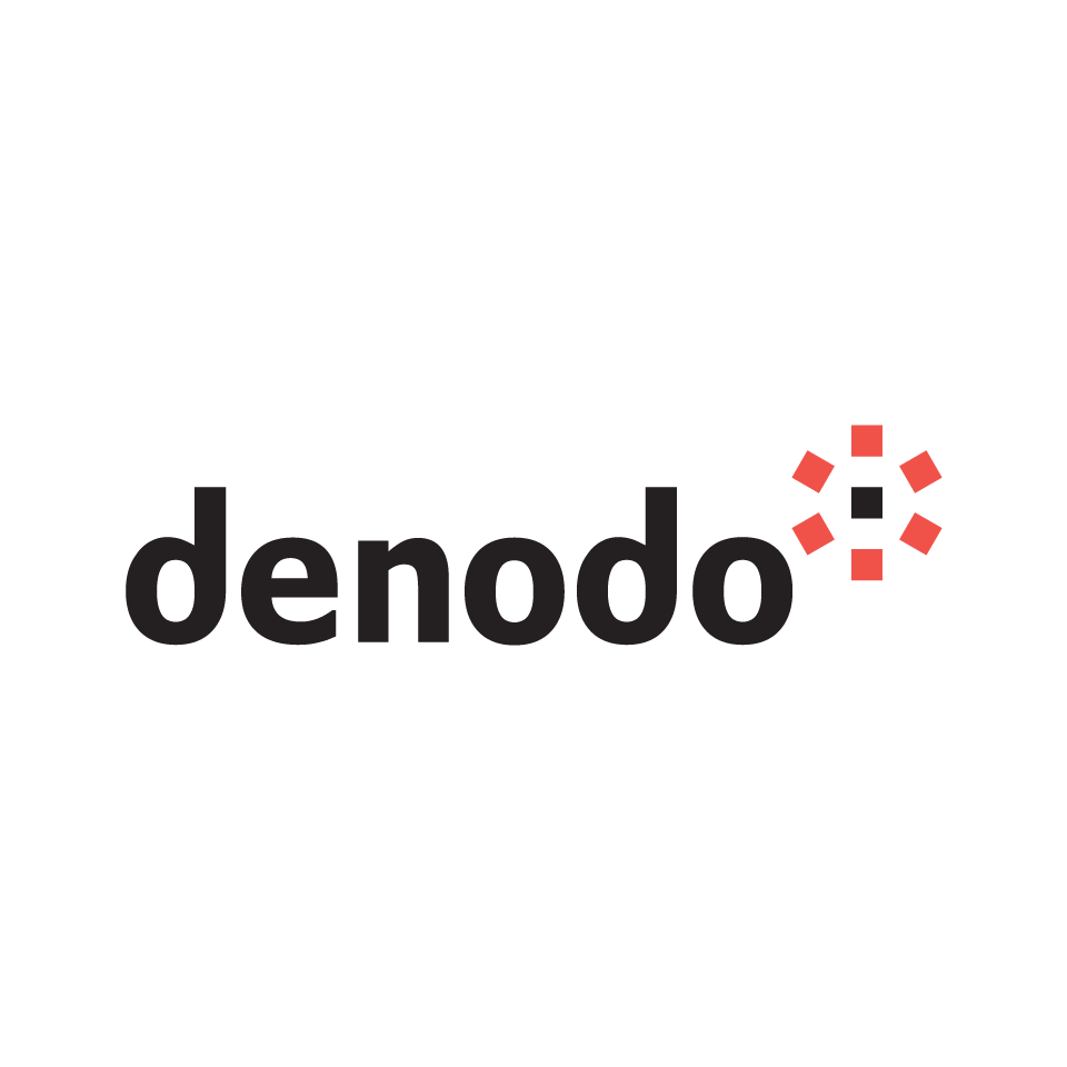 denodo logo