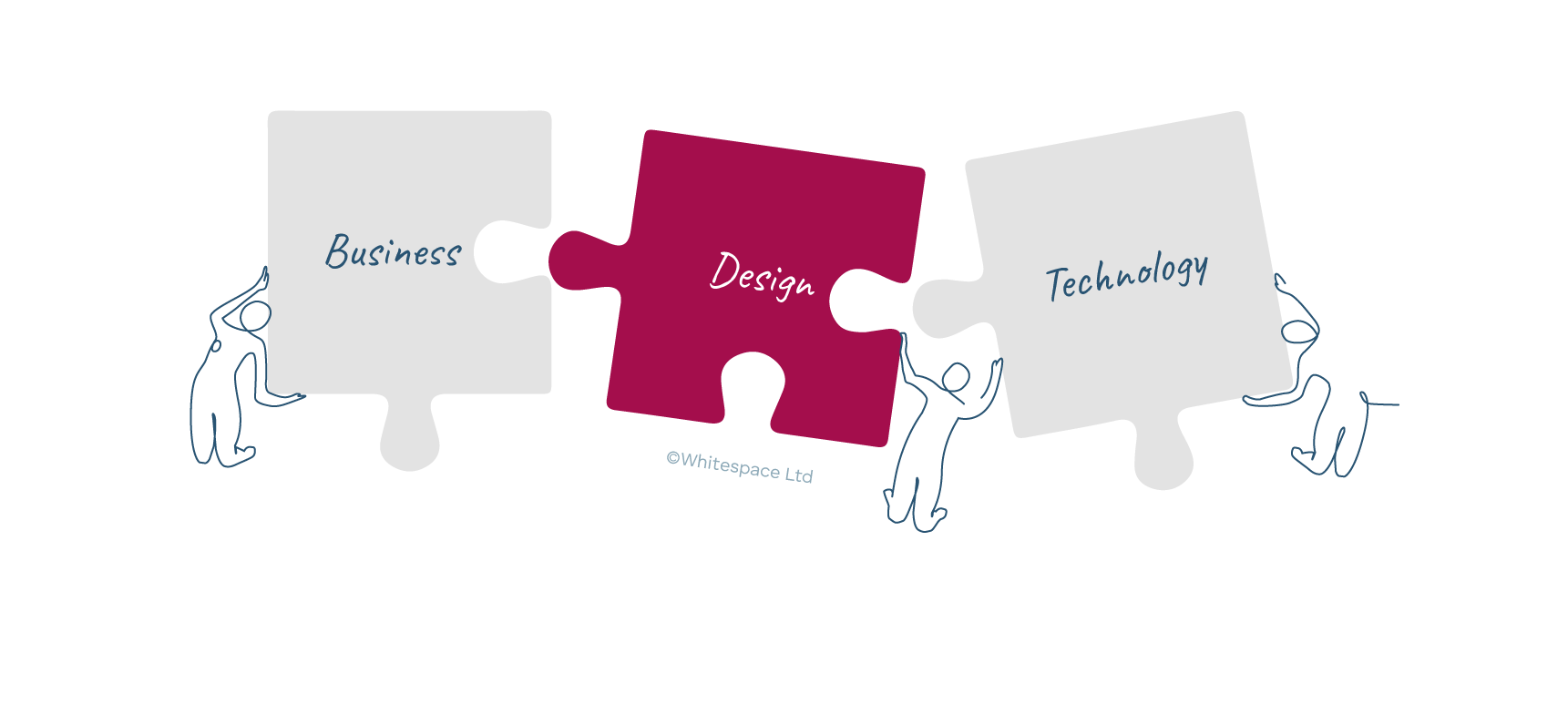 design is the missing piece of the puzzle