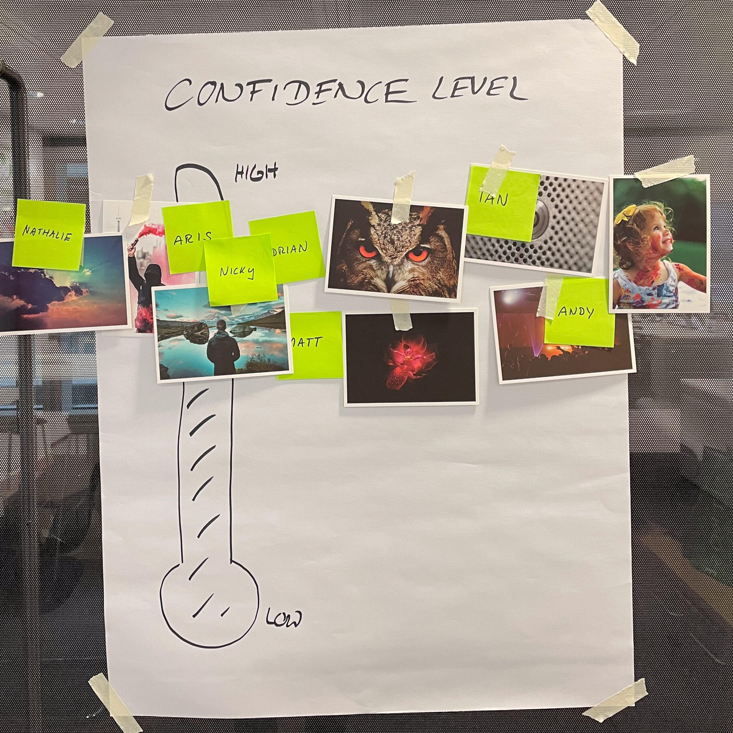 mood cards to assess confidence level