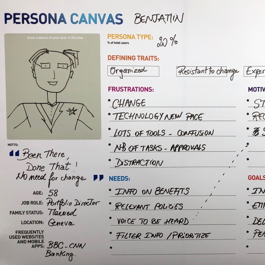 Persona for DEX implementation